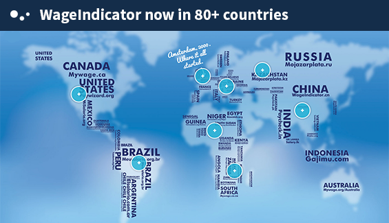 Mapa Brecha Salarial