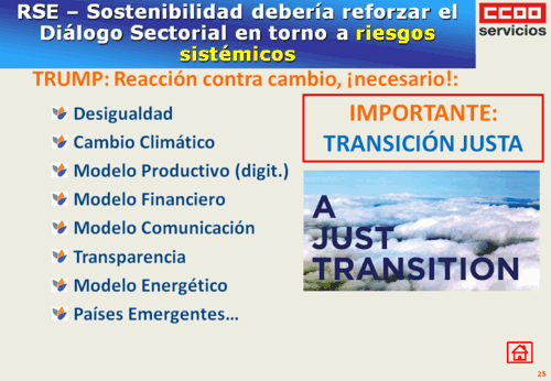 Transición Justa en el mundo del  trabajo