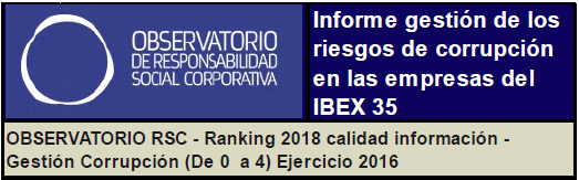 Observatorio responsabilidad social corporativa