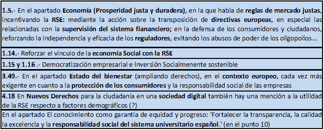 programa psoe