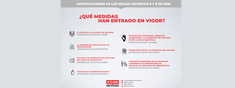 ¿Qué medidas han entrado en vigor?