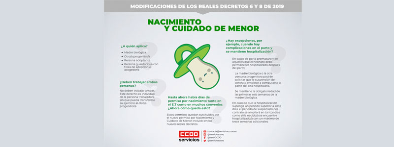 Nacimiento y cuidado de menor (¿A quién aplica?)