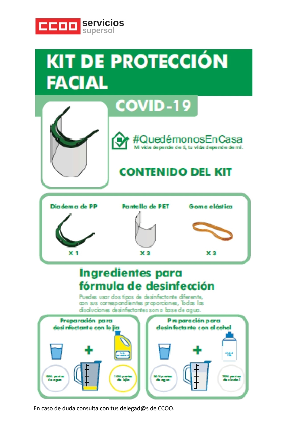 Medidas de uso e higiene de máscaras faciales