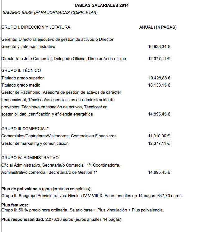 Tablas salariales Inmobiliarias 1