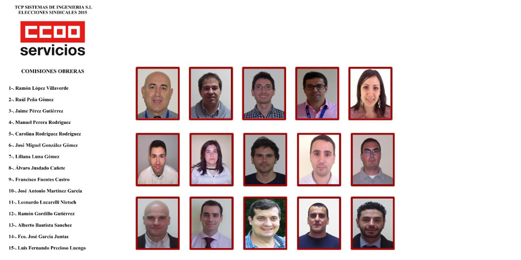 Candidatura Candidatura