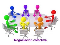 Negociación colectiva