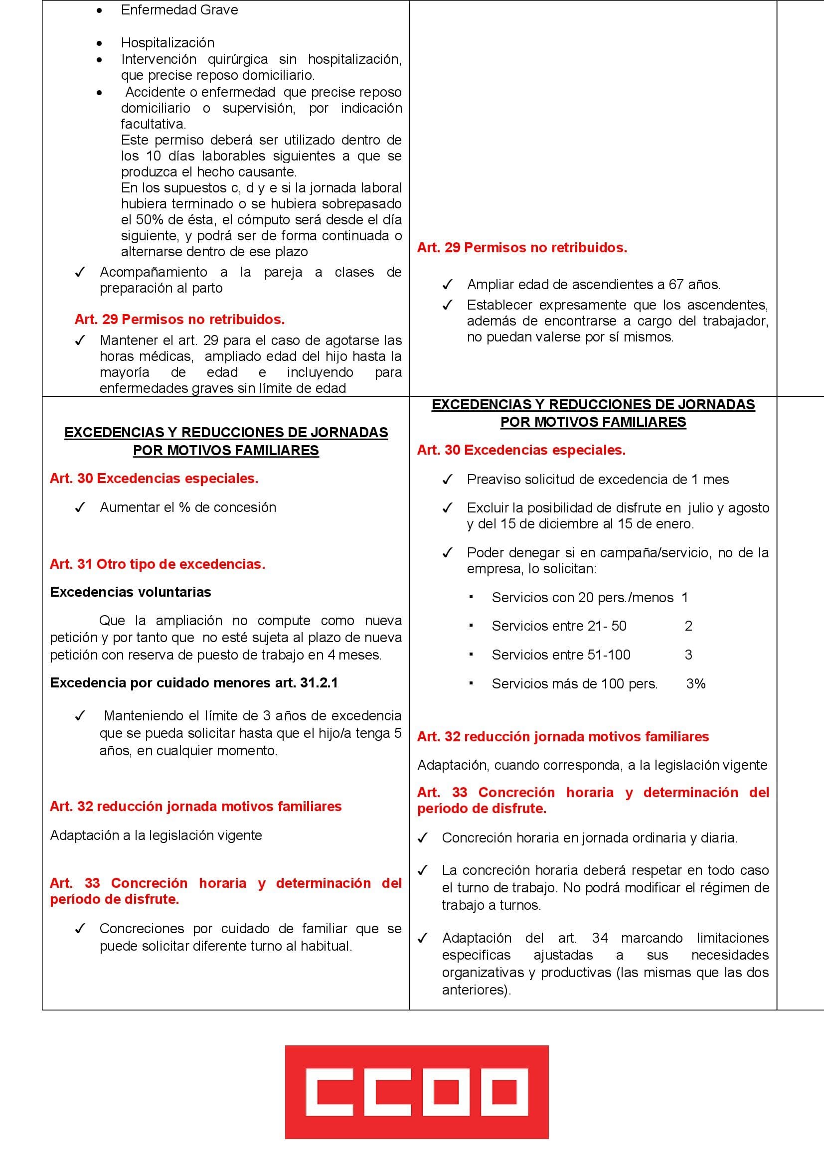 Convenio contact pag2