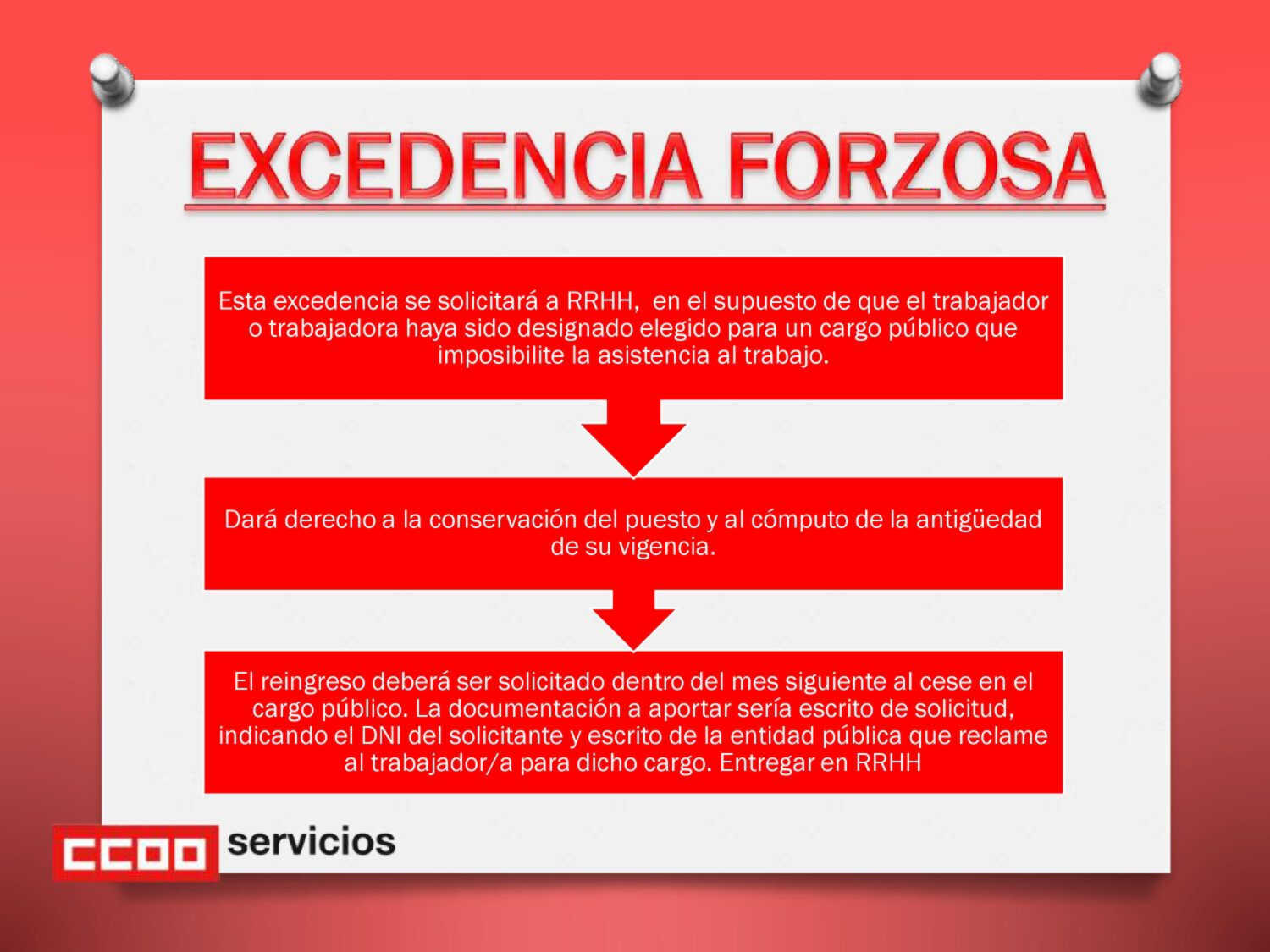 Excedencias contact center