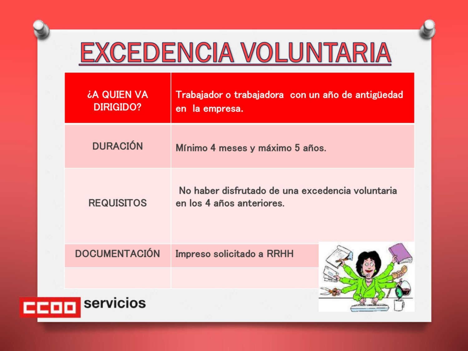 Excedencias contact center