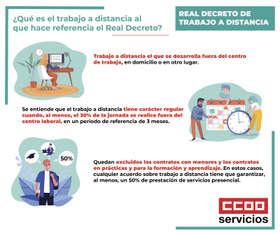 https://www.ccoo-servicios.es/imagenes/teletrabajo-1.png