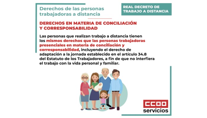 Real decreto teletrabajo. Dudas y preguntas