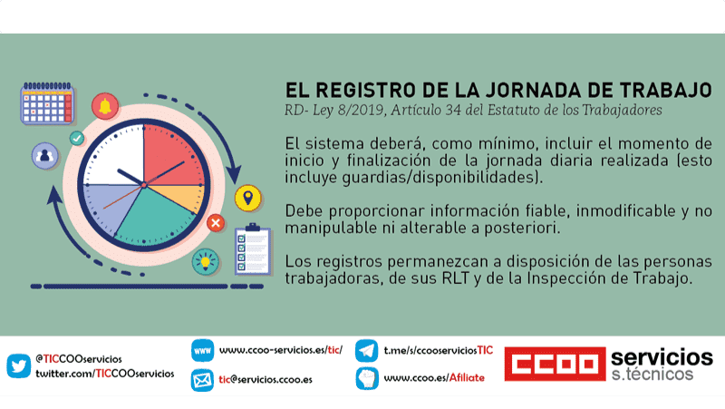 Registro jornada trabajo