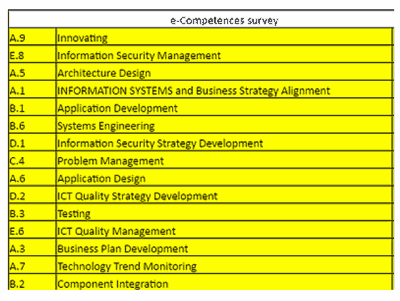 Encuesta competencias digitales