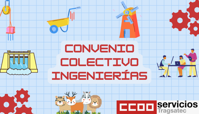 Negociación Convenio Colectivo