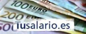 Tu Salario