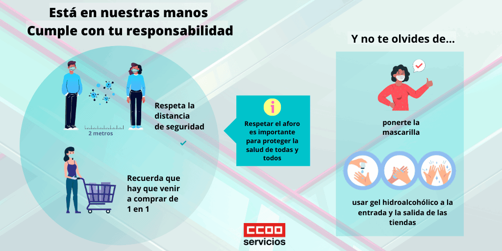 En el comercio cada persona cuentas. Pararemos el virus